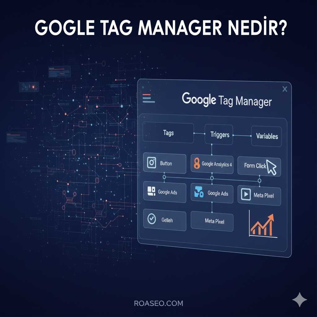 Yalnızca Arama Ağı Reklamları